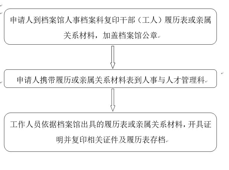 TIM截图20190626094737.jpg